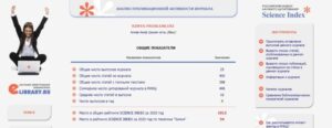 The impact factor for 2020 has been announced in the RSCI databases of the Chemical Problems journal.
